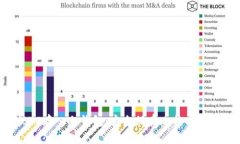 如何把BTC存入冷钱包:安全保存比特币的全面指
