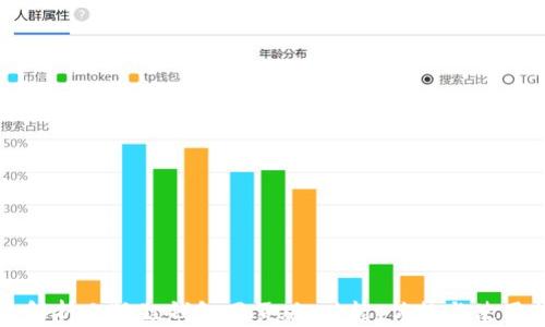 全面解析小狐狸钱包网页版:功能、优势与使用指南
