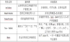 寒冷天气下如何理智消费,保护你的钱包