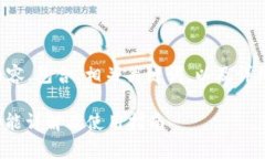 以下是您请求的内容，包含、相关关键词，以及