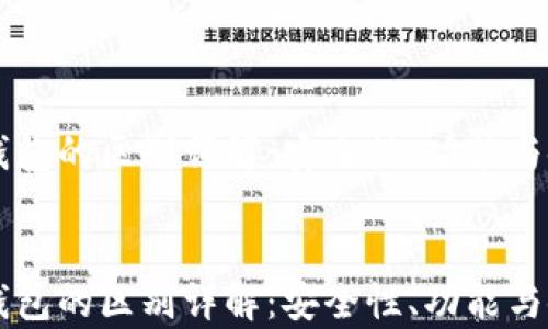 
热钱包与冷钱包的区别详解：安全性、功能与使用场景分析


热钱包与冷钱包的区别详解：安全性、功能与使用场景分析