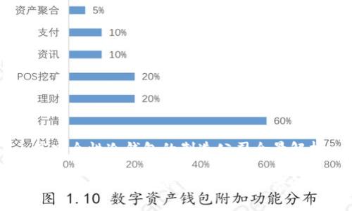 高安全性冷钱包的制造公司全景解析

高安全性冷钱包的制造公司全景解析