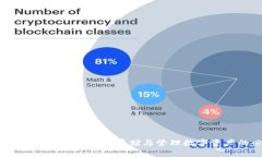 u冷钱包使用教程 - 安全存储与管理数字资产的必