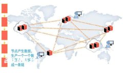 区块链科技官网:探索区块链的未来与应用