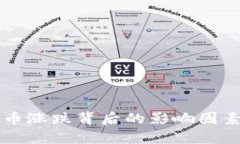 虚拟币涨跌背后的影响因素解析