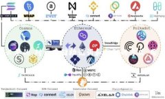   IM冷钱包转账记录是否可见？深度解析冷钱包的