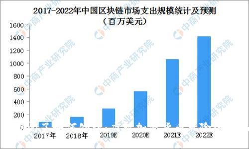 冷钱包倒闭了如何处理：应对加密货币风险的全面指南
