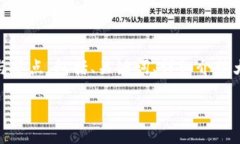 由于内容字数要求较高，这里将为您提供一个简