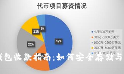 门罗币冷钱包收款指南：如何安全存储与接收门罗币