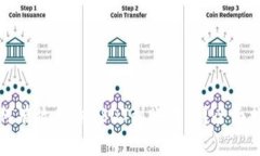 如何有效查询USDT到账情况？全面指南