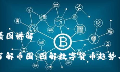 币圈看图讲解

深入了解币圈：图解数字货币趋势与分析