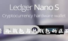 Oke钱包解析：冷钱包与热钱包的区别与使用场景