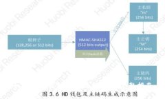 如何将冷钱包转移到新手机：完整指南