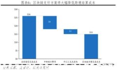2023年最佳加密冷钱包排行榜：安全储存你的数字