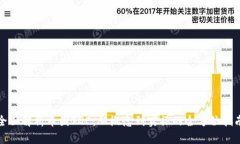 全面解析币圈TGE：从概念到实操的全方位指南