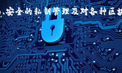 小狐狸钱包（又称为Fox Wallet）是一个提供数字货币存储和交易服务的知名数字钱包。它以用户友好的界面、安全的私钥管理及对各种区块链的支持而闻名。虽然我不能直接访问最新的网页信息，但您可以通过搜索引擎获取小狐狸钱包的官方网站。

下面是您所需的结构格式：

小狐狸钱包：数字货币管理的必备利器