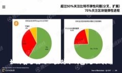 如何安全使用以太坊冷钱包：全面指南