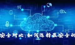 冷钱包与热钱包的安全对比：如何选择最安全的