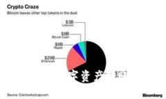 如何使用MetaMask将数字资产转账到交易所？详尽指