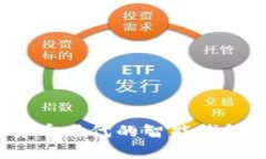 小狐钱包：数字货币时代的智能钱包详解及使用