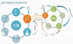 币界网：数字货币投资与交易的理想选择