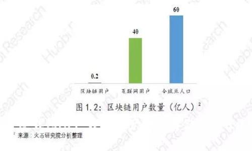 酷神冷钱包APP：数字资产安全存储的最佳选择