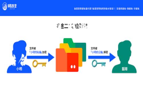注意：生成一篇详细介绍的内容可能会超出该平台的字数限制。我将提供一个结构化的内容框架，并确保各个部分有确切的信息。

冷钱包触发智能合约：安全存储与自动化交易的新结合