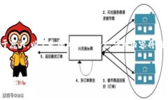 注意： 由于内容过于庞大，以下是结构化的草案