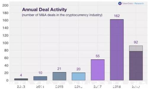 
小狐钱包不弹出广告的解决方案与用户指南