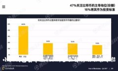 小狐钱包安卓版5.12:全面解析及功能介绍