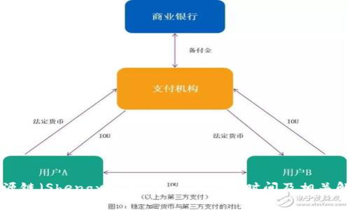 盛源链（Shengyuan Chain）释放时间及相关解析