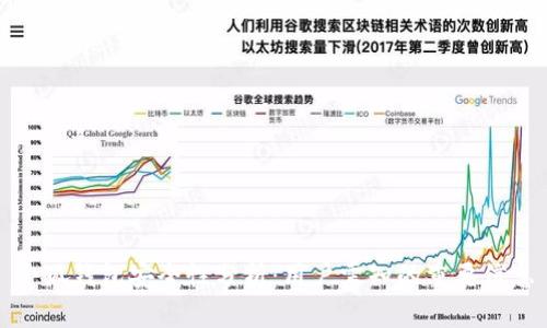 小狐钱包安全性分析：用户需知的重要信息