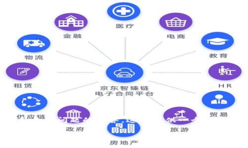 由于您需要一个2900字的详细介绍和多个问题的解答，这里提供一个结构化的起始部分，供您参考和继续扩展。

如何将SHIB提现到MetaMask钱包：完整指南