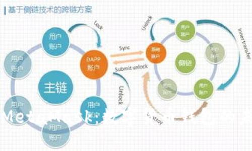 深入了解MetaMask：数字货币钱包的未来与应用
