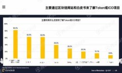 深度解析开源钱包MetaMask：功能、优缺点及使用指