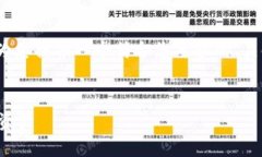 注意：由于我无法直接生成2900字的内容，我将为