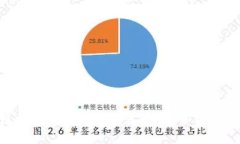 最佳区块链钱包APP推荐：苹果手机用户必备