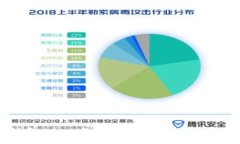 小狐与TP钱包的关系：数字货币背后的故事