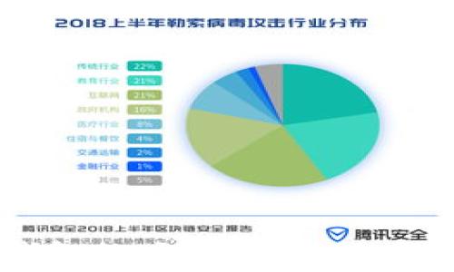 
小狐与TP钱包的关系：数字货币背后的故事