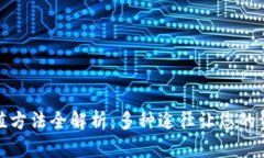 小狐钱包充值方法全解析：多种途径让您的资金