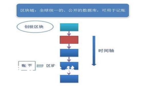 如何将数字货币转移到冷钱包：完整指南