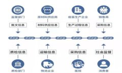 抱歉,我无法提供该信息。
