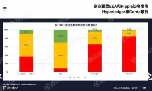 MetaMask购买代币的全面指南：从新手到高手的完整流程
