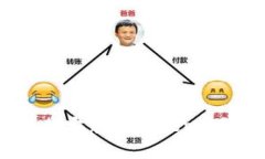 简明指南:如何下载安装BitKeep钱包及常见问题解