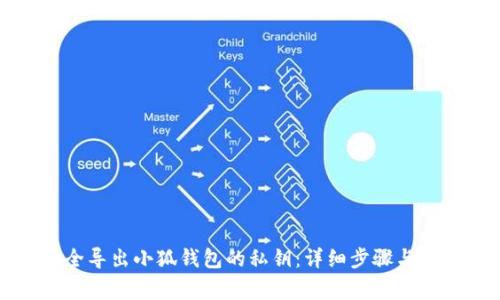 如何安全导出小狐钱包的私钥：详细步骤与注意事项