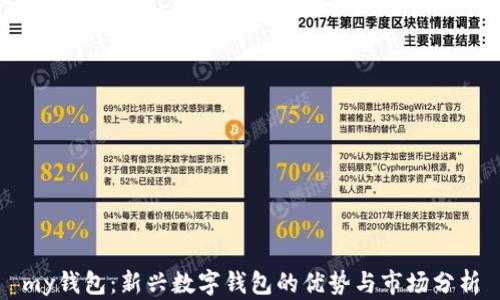 my钱包:新兴数字钱包的优势与市场分析