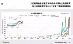冷钱包宽带：如何选择和以确保安全性与效率