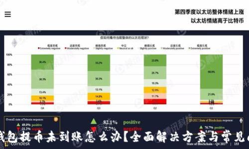   
  小狐钱包提币未到账怎么办？全面解决方案与常见问题分析