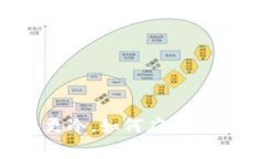 天冷了钱包更冷，如何应对寒冬经济压力？