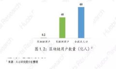 biaoMetamask如何切换地址?详细教程与常见问题解